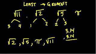 Ordering Irrational Numbers [upl. by Rhee]