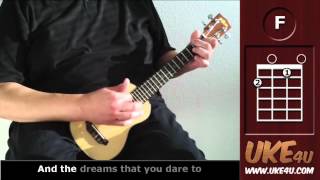 Somewhere Over The Rainbow  IZ   Ukulele Tutorial  Chords Lyrics [upl. by Hadeehsar]