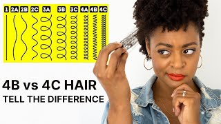 BEST WAY TO DEFINE YOUR 4A4B4C CURLS IN 2021 Natural Hair [upl. by Schug]