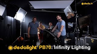 Gaffers amp Cinematographers dedolight PB70 infinity lighting [upl. by Nitsoj501]