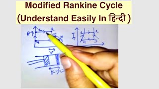 Modified Rankine Cycle Understand Easily In हिन्दी [upl. by Bakemeier]