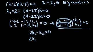 Solving Linear Systems with EigenvalueEigenvector Method  Example 1 [upl. by Ylevol685]