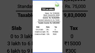 How to calculate TDS on salary [upl. by Manny309]