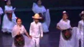 El Colas  Ballet Folklorico Huehuecoyotl BFH [upl. by Akemrehs]