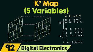 5 variables K Map [upl. by Franzen]