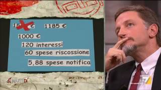 Equitalia chi è in debito potrà rottamare le cartelle [upl. by Pierre]