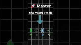 Roadmap MERNStack WebDevelopment CodingJourney LearnToCode DeveloperLife [upl. by Sadnak]