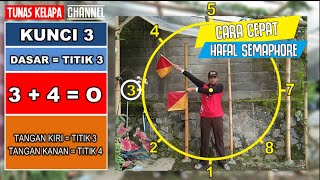 Latihan Semaphore Pramuka Cara Cepat Hafal semaphore [upl. by Arezzini]