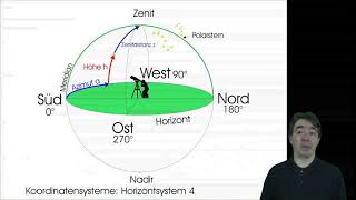 Astronomische Koordinatensysteme [upl. by Euqinom712]