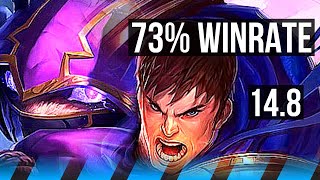 KENNEN vs GAREN MID  73 winrate  NA Grandmaster  148 [upl. by Zetrok]