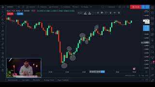 Episode 1 How To Confirm An Uptrend Or Downtrend [upl. by Seline]