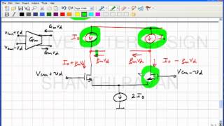 AFD25  Singleended Versus Differential Filters [upl. by Auerbach361]