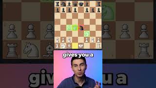 Aggressive Gambit in the Bishops Opening Checkmate TRAP [upl. by Daniele687]