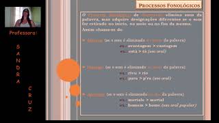 Processos fonológicos [upl. by Nej]