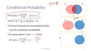 141 Joint and Conditional Probabilities [upl. by Ibbetson]