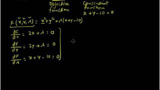 Lagrangian Multiplier Method [upl. by Aitak]