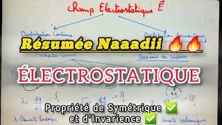 Resumé Électrostatique S2 ✅️🔥  électricité 1 [upl. by Emaj]