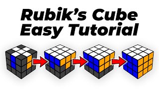 How to Solve the Rubik’s Cube An Easy Tutorial [upl. by Aened]