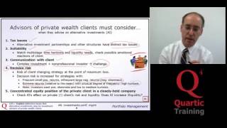 CFA Level III  Alternative Investments Portfolio Management [upl. by Nylsirhc385]