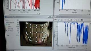 Scanning Laser Doppler vibrometer system measurement demo [upl. by Eseyt]