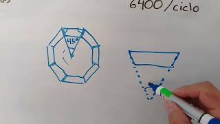 Matemáticas para el carpintero 07 Manejo de ángulos en sistema porcentual y en sistema sexagesimal [upl. by Erimahs]