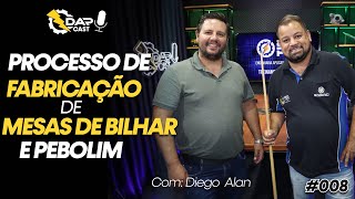 Processo de fabricação de mesas de bilhar e pebolim  DAPCAST 008 [upl. by Odranreb916]