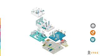 IOT Healthcare Overview [upl. by Yila]