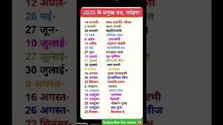 January Calendar 2024  जनवरी 2024 कलेंडर  January Festival List [upl. by Nitsugua104]