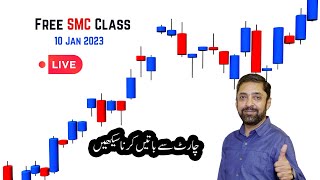 Free SMC Course in Urdu by Trader Riaz 10Jan2023 [upl. by Sivek]