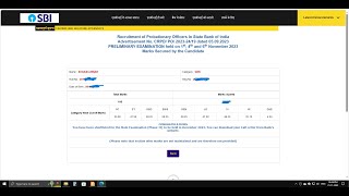 SBI PO Pre Result 2023  Normalization Reduced Marks sbi sbipo sbipopre result scorecard [upl. by Huskamp]