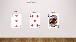 How To Do Divination With Playing Cards [upl. by Atnim]