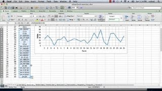 How to Make a Graph on Excel With a Cumulative Average  Excel Charts amp Graphics [upl. by Nalorac]