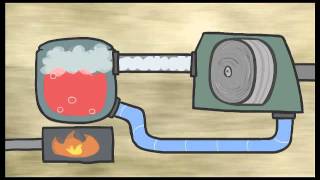 Energy 101 Electricity Generation [upl. by Nitsid]