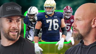 2024 NFL Draft OL — What To Know About The Top Prospects [upl. by Brantley]