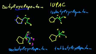 Organische Chemie  4 Erste Hürden in der Nomenklatur [upl. by Yrrehs217]