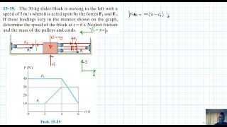 15–19 Kinetics of a Particle Impulse and Momentum Chapter 15 Hibbeler Dynamics Benam Academy [upl. by Arreic621]