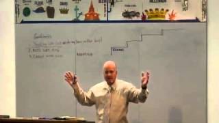 Sonship Edification Pt1 Justification4 [upl. by Andrei]