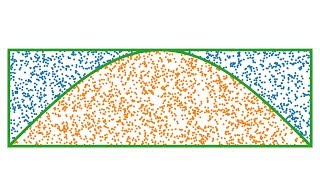 Anwendungen der Stochastik Wahrscheinlichkeitstheorie und Statistik [upl. by Yerdua472]