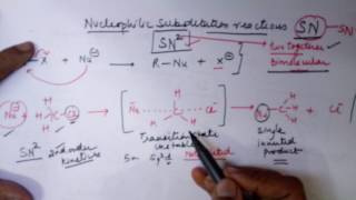 SN2 mechanism for alkyl halides class 12 CBSE by Seema Makhijani [upl. by Mayworm626]