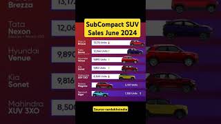 SubCompact SUV Sales June 2024 shorts youtubeshorts cars subcompactsuv [upl. by Kiona]