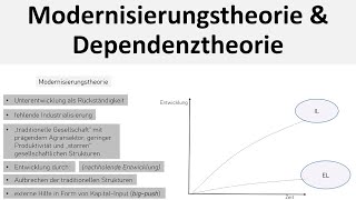 Dependenztheorie amp Modernisierungstheorie  Entwicklungstheorien Erdkunde Oberstufe [upl. by Jadd]