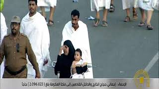 Hajj 2019  Arafat Day 2019  9th Jilhajj 1440  10 August 2019 [upl. by Sik]