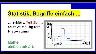 Statistik Begriffe einfach erklärt Teil 2b Klassen relative Häufigkeit Histogramm Diagramme [upl. by Rance900]