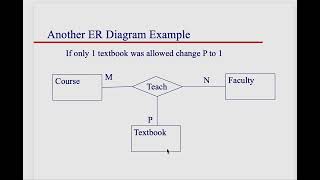 Ternary and Cardinality [upl. by Eiryk]