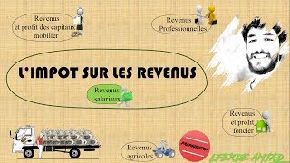 Fiscalité  Impôt sur les revenus  IR salarial [upl. by Olivia]