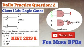 The correct Boolean operation represented by the circuit diagram drawn is [upl. by Etnod]