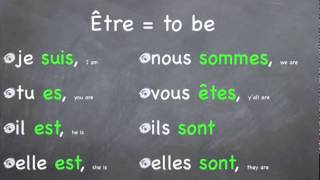 French Verb Song Etre YouTube [upl. by Rolyt]