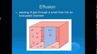 Diffusion Effusion and Real vs Ideal Gases [upl. by Arlyne671]