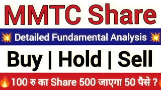 MMTC Share Latest News  MMTC Share Analysis  MMTC Share News Today  MMTC Share Latest News Today [upl. by Kirschner368]