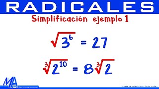 Simplificación de radicales  Parte 1 principiantes [upl. by Yzus]